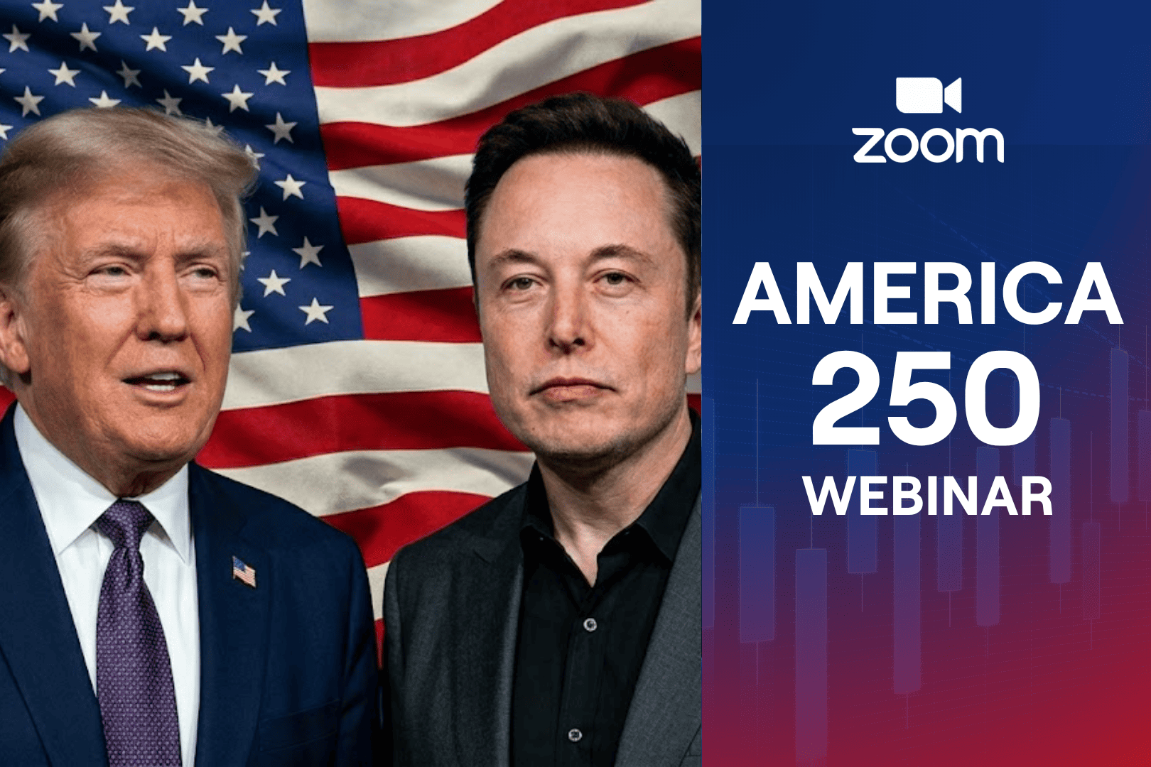 US Stock Market Masterclass — America 250 webinar