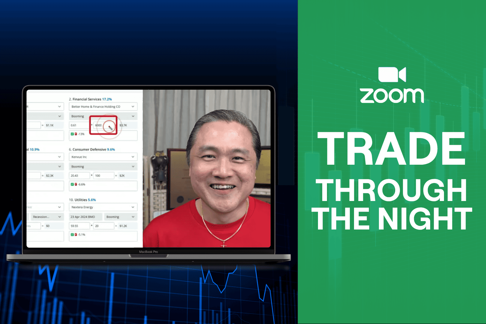 Trade Through The Night on Zoom
